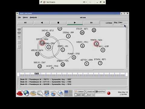 AdPriRec: A Context-Aware Recommender System for User Privacy in MANET Services