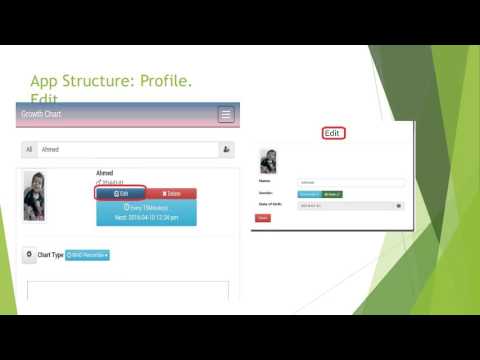 Growth Chart CDC WHO Percentil Video