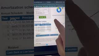 How to use a auto loan calculator