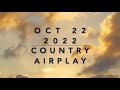 Billboard Top 60 Country Airplay Oct 22 2022