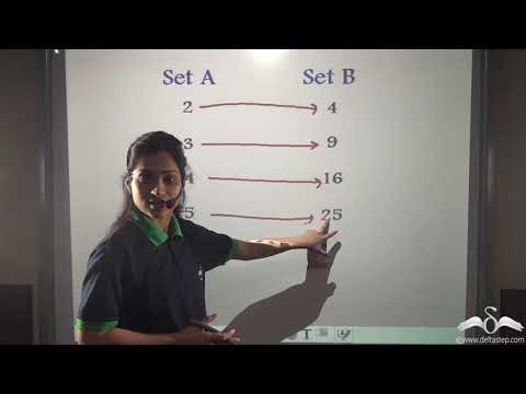 Introduction to Relations