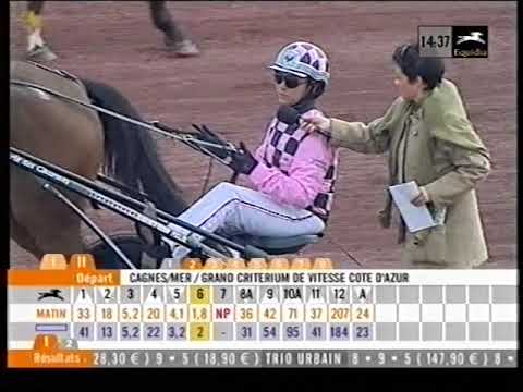 Grand Critérium de vitesse de la Côte d'Azur 2004 - Késaco Phédo