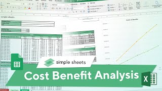 SIMPLE Cost Benefit Analysis Excel Template - Calculates ROI, BCR & more!