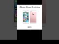 IPhone Alarm Evolution