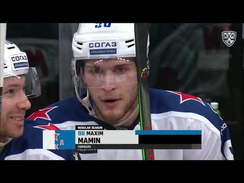 Daily KHL Update - October 16th, 2019 (English)
