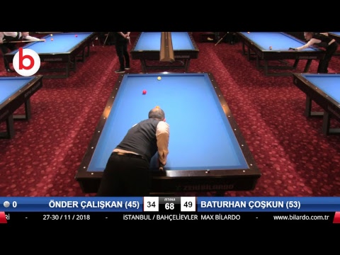 ÖNDER ÇALIŞKAN (45) & BATURHAN ÇOŞKUN (53) Bilardo Maçı - 19. BİLARDOMAX LİGİ FİNALLERİ-1. Tur