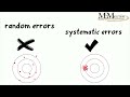 Errors Random Systematic Errors