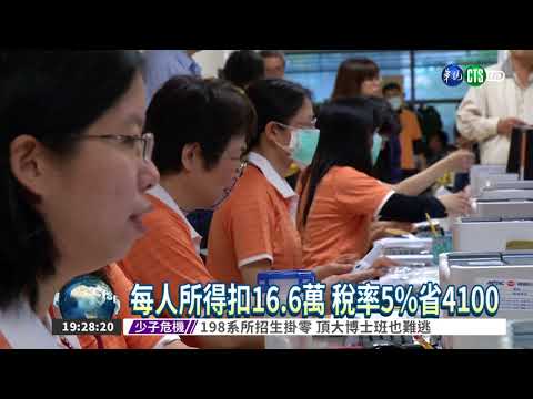 納保法上路! 5口之家省4100稅金
