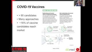 UPDATE 5/20/2020 - COVID-19: Keeping Up with a Moving Target