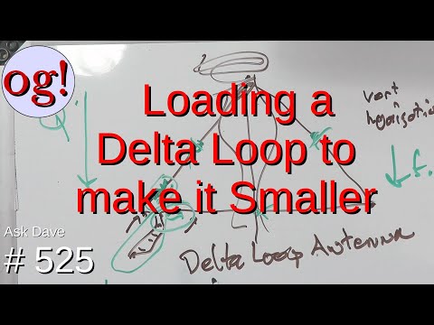 YouTube video about: How many deltas do loops have?