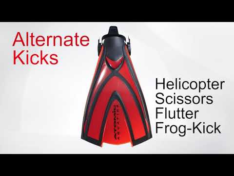 Video Review of the Atomic X1 Pro Package