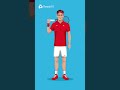 Roger Federer's Iconic Tennis Outfits ?