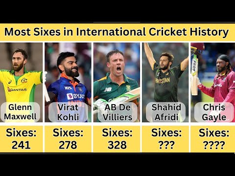 Most Six in International Cricket History 1975 - 2023