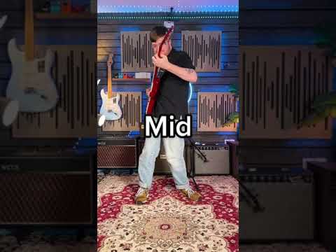 How do you wear YOUR strap?