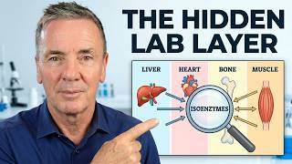 The Isoenzyme Breakdown That Doctors Could Use to Pinpoint Exactly What's Wrong
