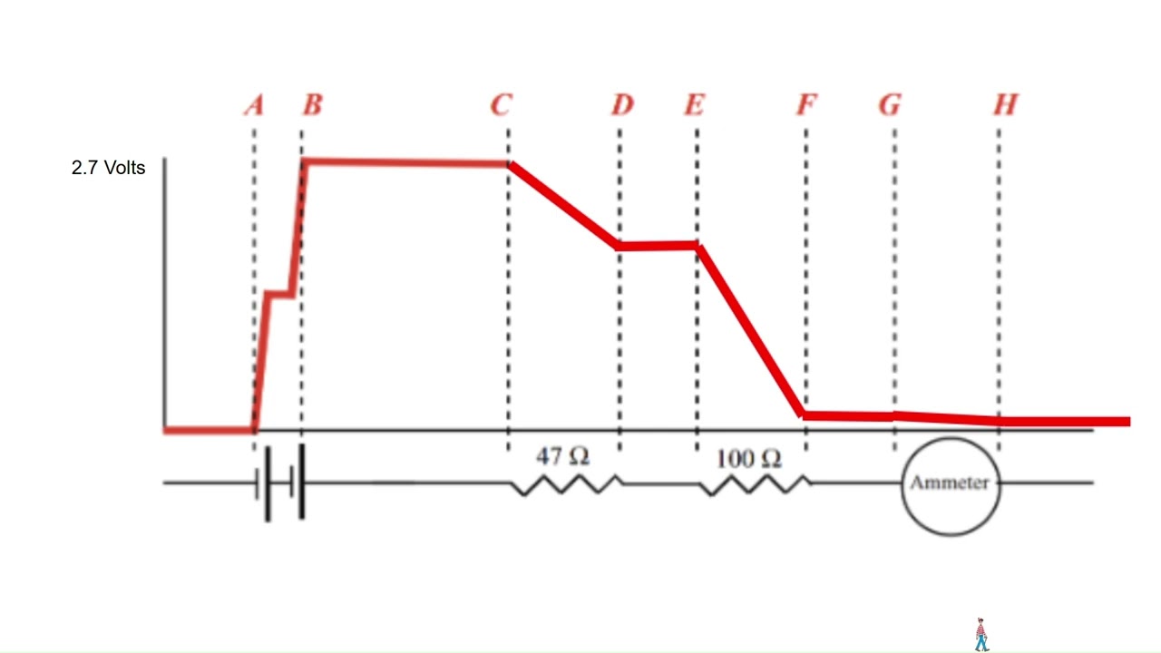 PHYS 2212 Lab 3 Circuits