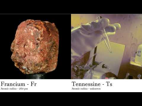 Francium - Fr vs Tennessine - Ts Comparing Element attributes Atoms