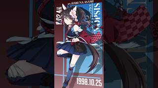 【2026 秋華賞】歴代勝利ウマ娘繋げてみた【彩ファンタジア】Short ver.