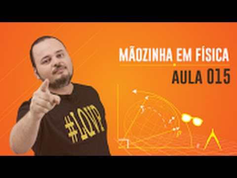 Conservação de energia mecânica - Mãozinha em Física 015