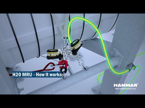 H20 MRU - How it Works
