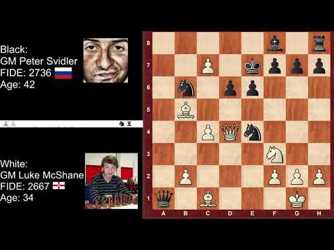 GM Luke McShane vs GM Peter Svidler 2018 Sicilian Defence