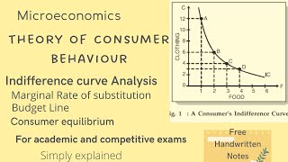 Indifference curve Analysis| तटस्थता वक्र| budget Line|derivation of demand curve from indifference