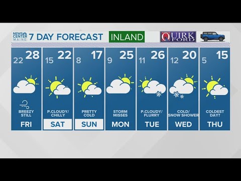 NEWS CENTER Maine Weather Video Forecast