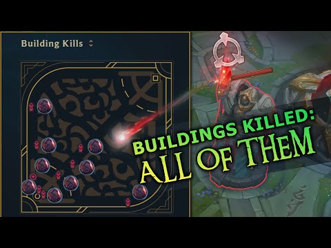 Split pushing to WIN | League of Tilt