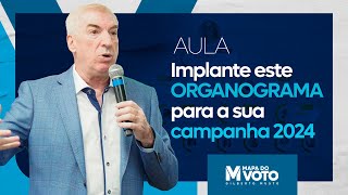 O novo organograma que você precisa utilizar em sua campanha 2024 - Marketing Político