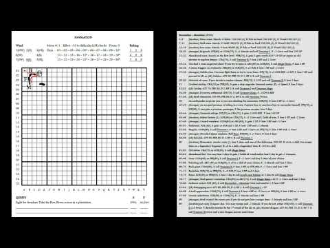 Open Seas - part 2 : basic gameplay