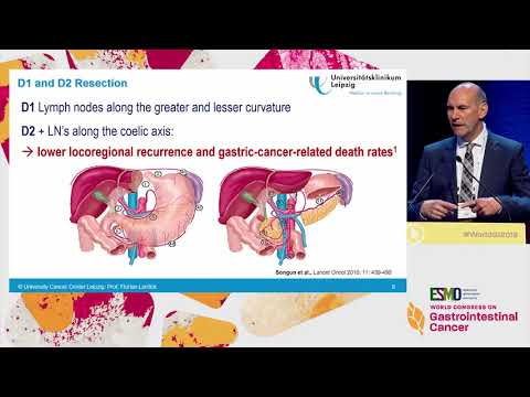 Hpv et cancer du colon