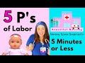 ✅ 5 P's of Labor ✅ Explained in 5 Min or Less