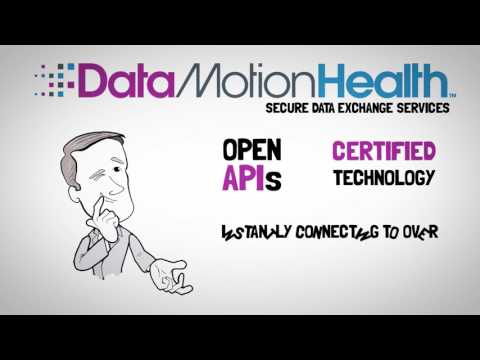 DataMotion Health SDX Platform