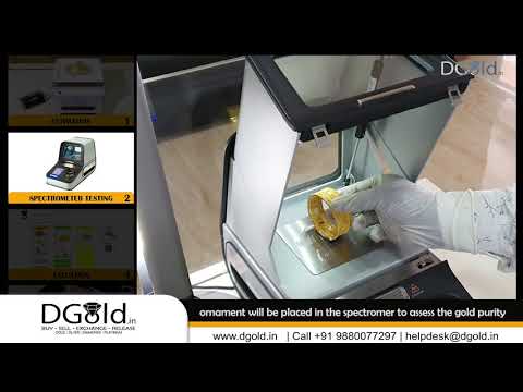 Gold Buyers Bangalore DGold.in Gold Buyers Sell gold in Bangalore 🆕