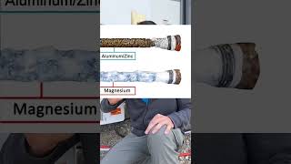 RV Water Smells like Rotten Eggs Fix #shorts