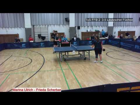 3. Bundesliga: TuS Fürstenfeldbruck 2 - LTTV Leutzscher Füchse