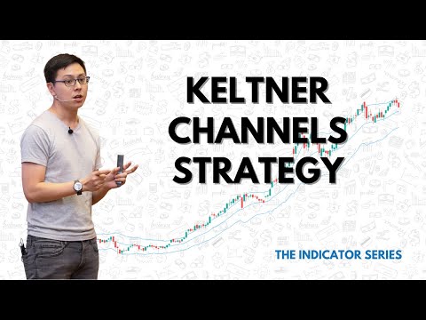 The Indicator Series - The Keltner Channels Trading Strategy