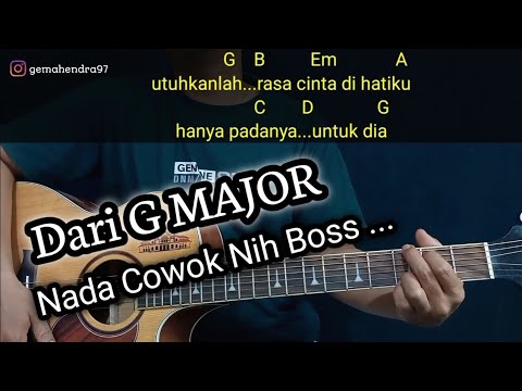Kunci Gitar DIA - Anji | Chord Dasar Semua Buat Pemula