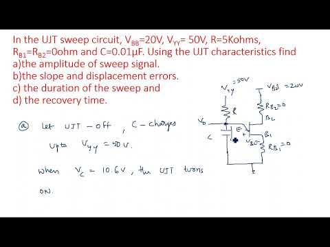 RC network with Sinusoidal Linear wave shaping PDC Lec 01