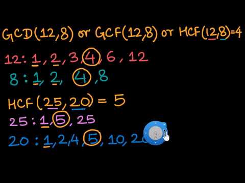 Greatest common factor explained (Hindi) (video) | Khan Academy