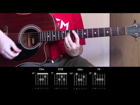 How To Fly - Sticky Fingers