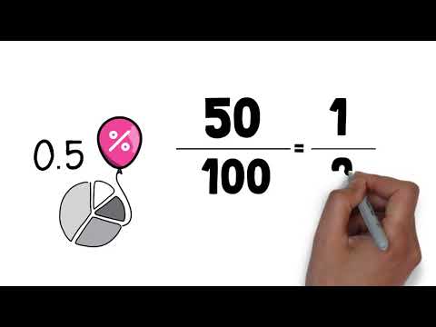 Convertir fracciones a porcentajes- Super fácil!