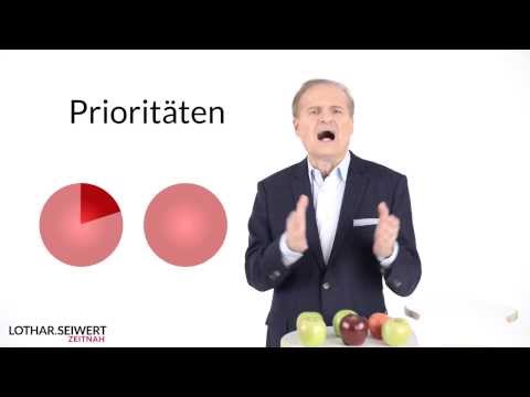 3. Prioritäten - Lothar Seiwert