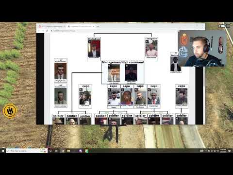 Kebun reacts to Chang Gang Hierarchy chart