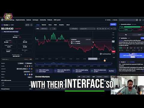 OXT Orchid Protocol Crypto Analysis: Is Orchid a Buy?