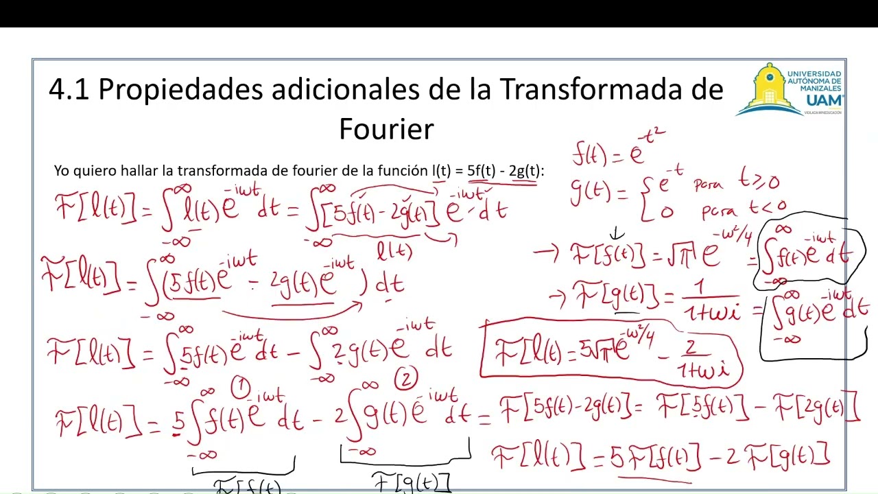Clase 23   Propiedades Transformada de Fourier 2
