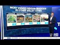 Three Phoenix neighborhoods among list of 'most desirable'