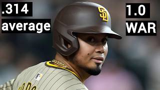 [分享] 打擊王Luis Arraez沒那麼有價值的原因