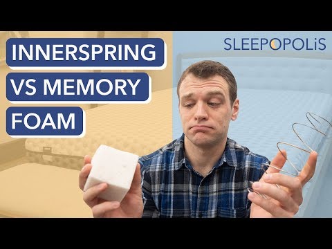 YouTube video about: What is a spring mattress?
