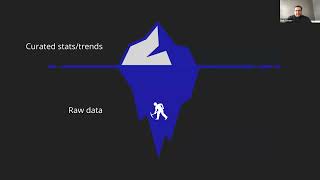 Introduction to the HTTP Archive with Paul Calvano | PerformanceObserv